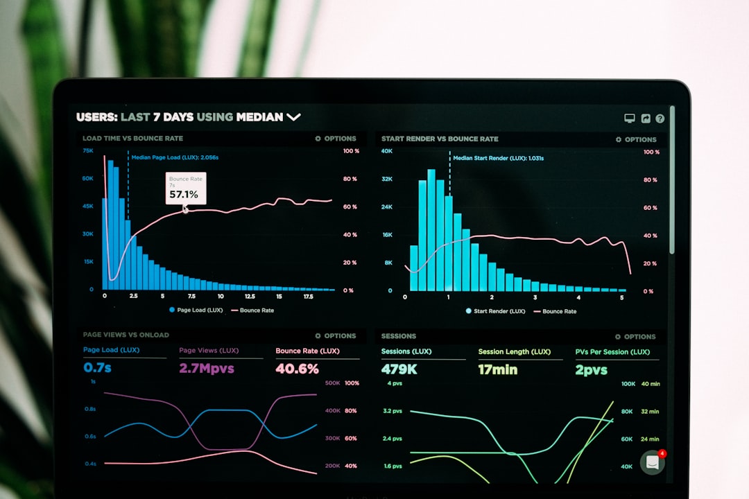 NetSuite Average Position Reporting in Saved Searches